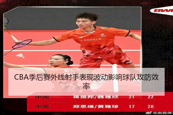 CBA季后赛外线射手表现波动影响球队攻防效率（LeyuSports）